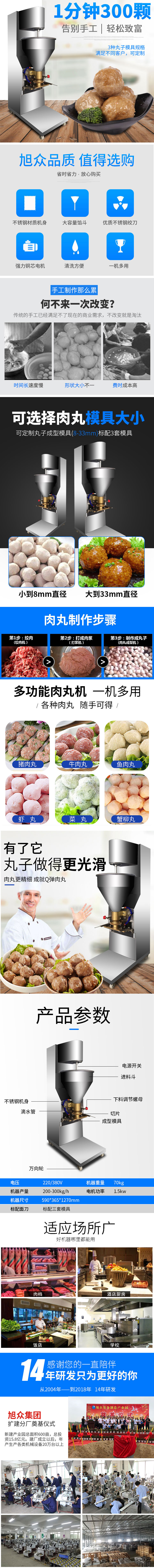 5eb20df92625a.jpg 肉丸機_01.jpg